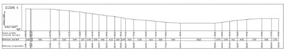 sez1